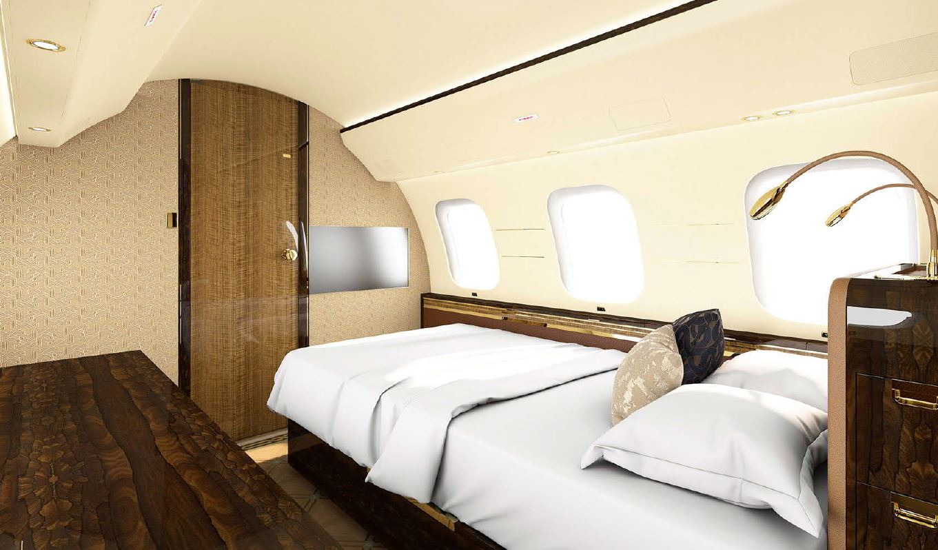 Global 7500 Bed